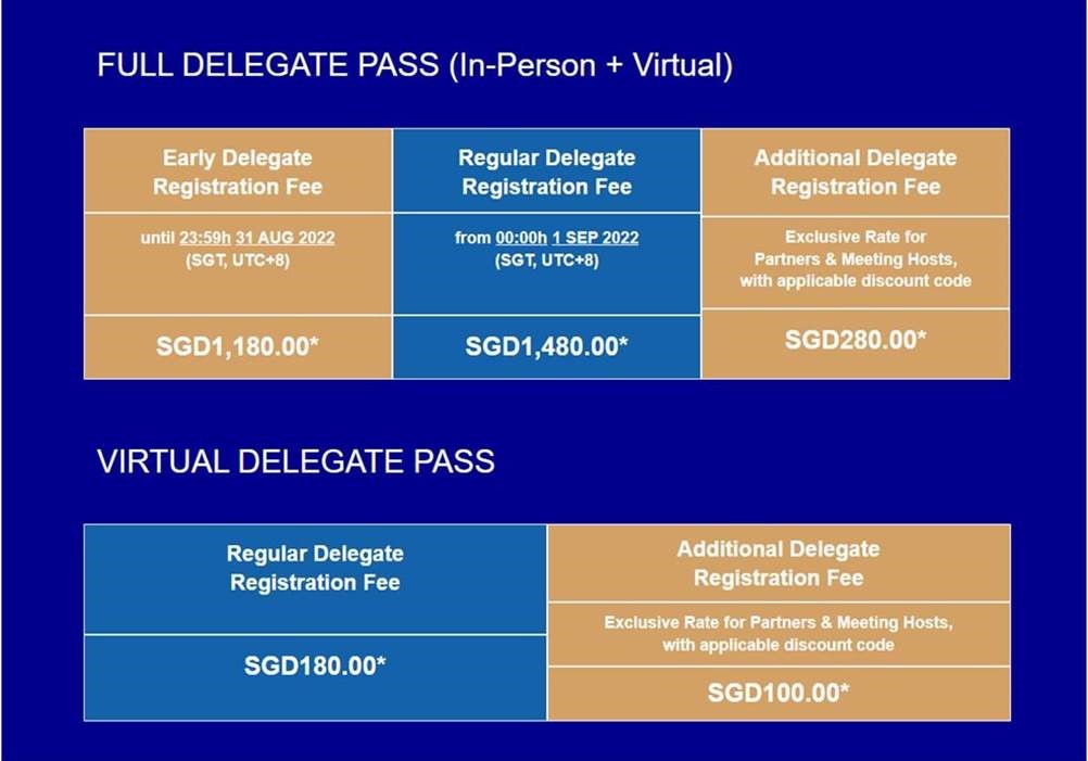 SIRC 2022 Delegate Fee Structure